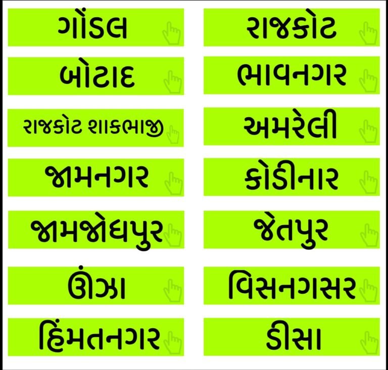Gujarat APMC Rate New 2023